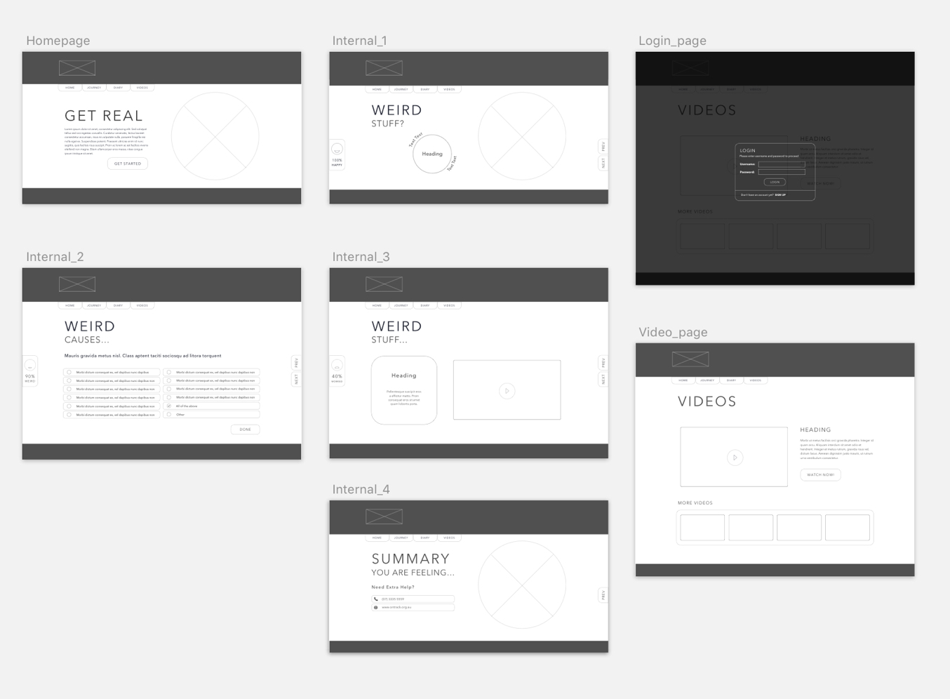 Get Real Wireframes